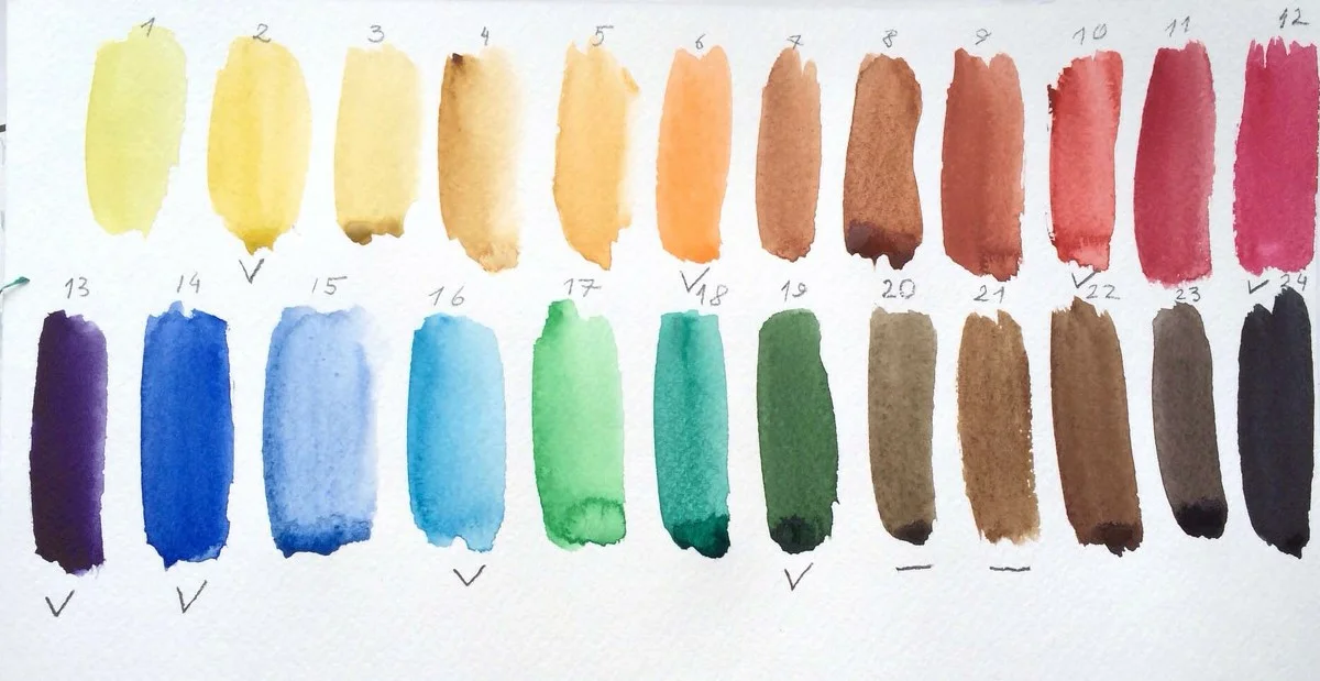 Colour pigments