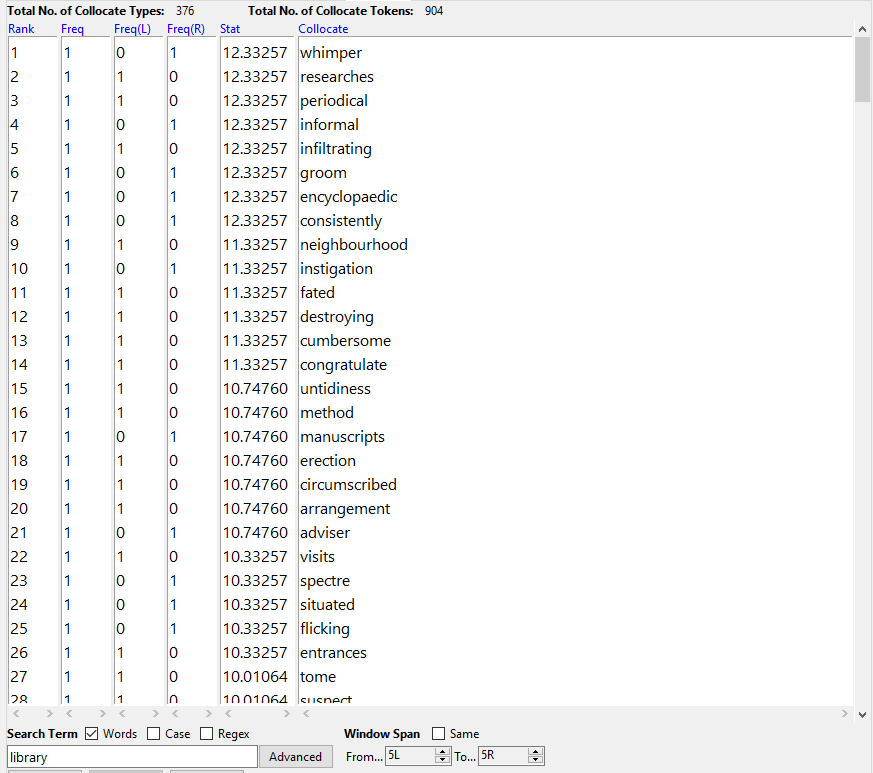 Library collocates from antConc