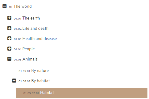 Example of HTOED categories tree view