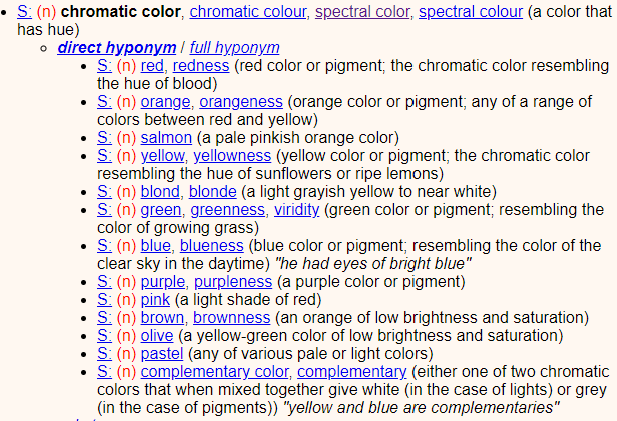 WordNet chromatic colours