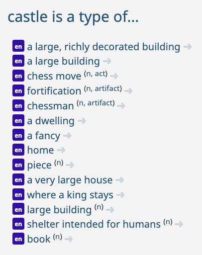 ConceptNet 'castle' example: 'castle is a type of'