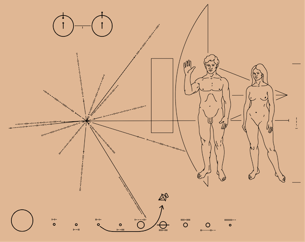 Pioneer plaques